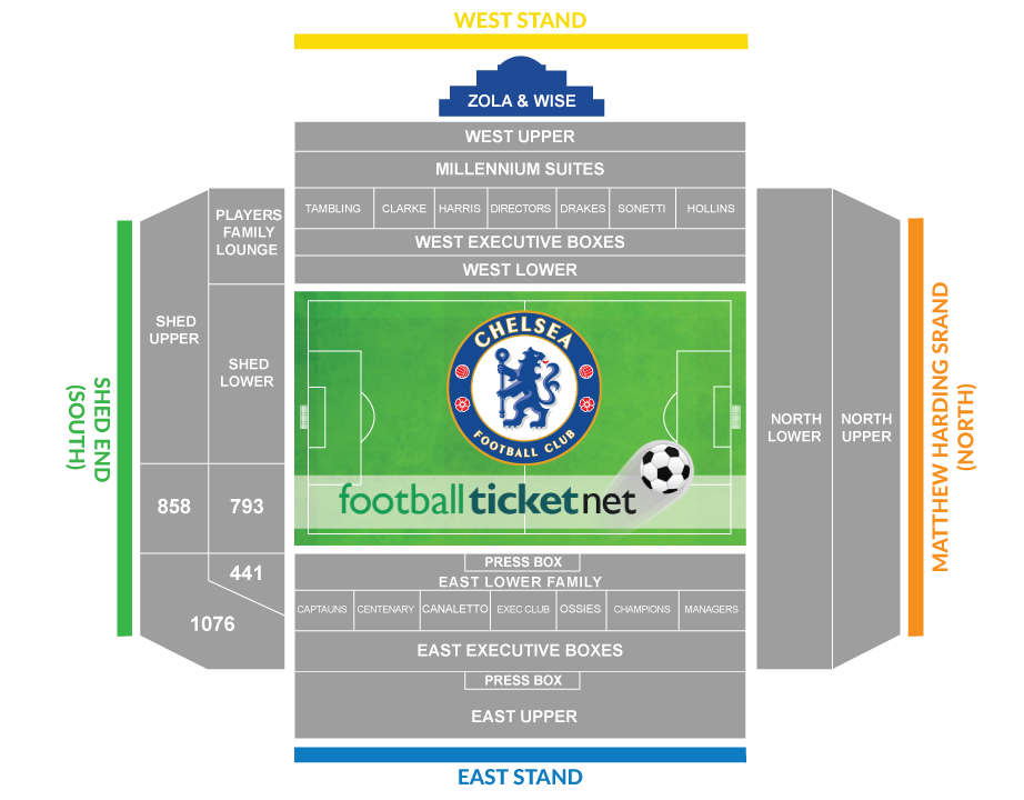 Image Result For Vivo Manchester City Vs Liverpool En Vivo Tickets Image Result For Vivo Manchester City Vs Liverpool En Vivo Tickets