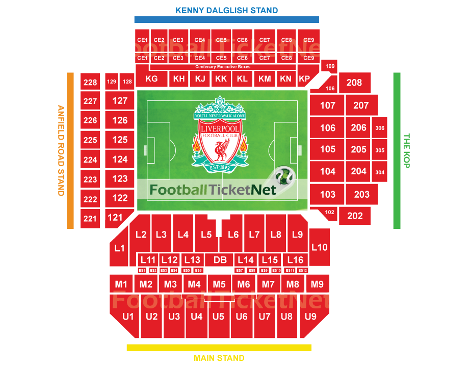 Image Result For Vivo Manchester City Vs Liverpool En Vivo Bein Sports Image Result For Vivo Manchester City Vs Liverpool En Vivo Bein Sports