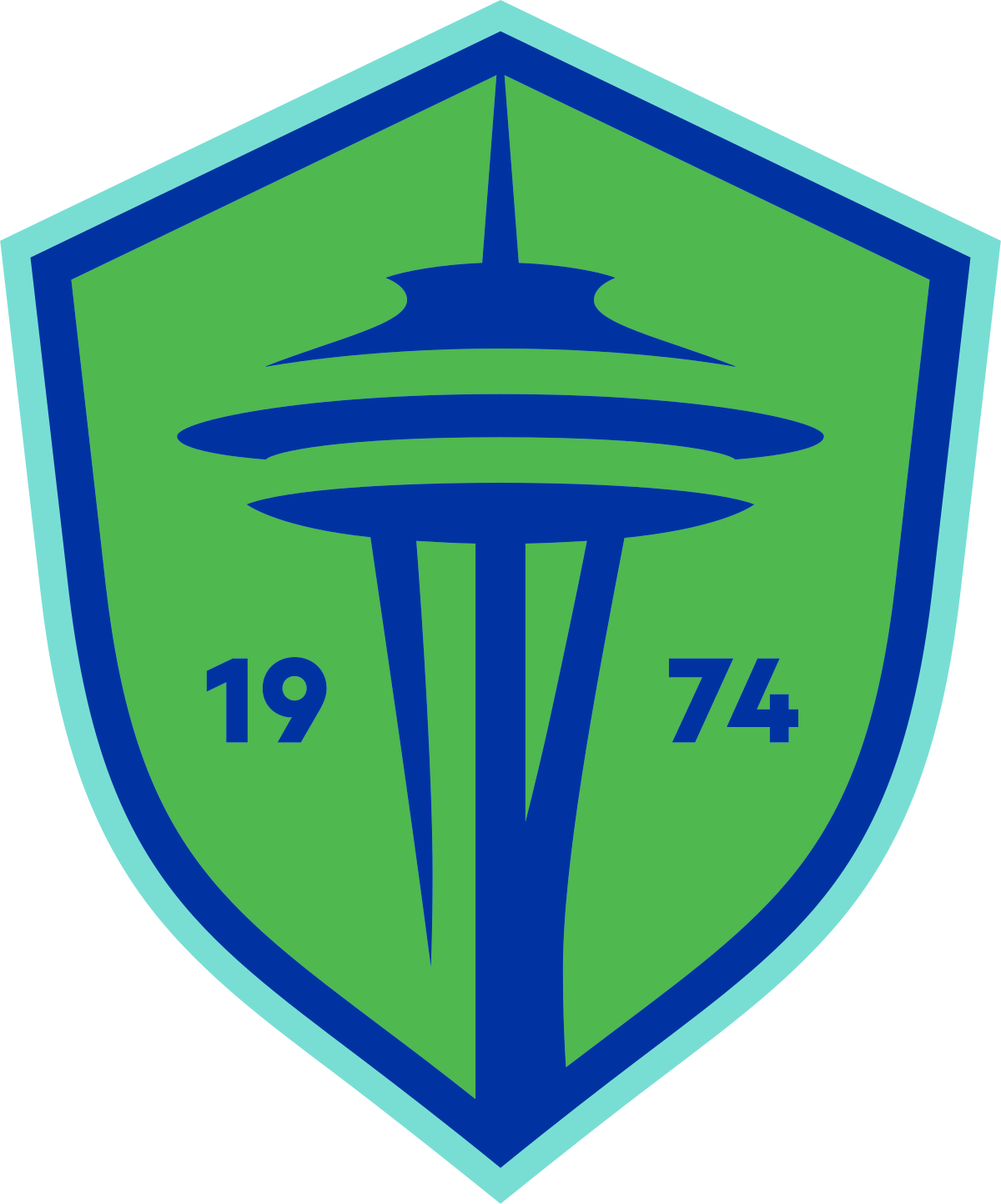 Seattle Sounders FC